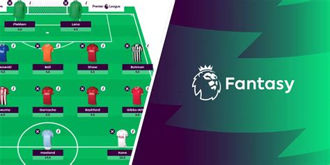 Fantasy EPL 